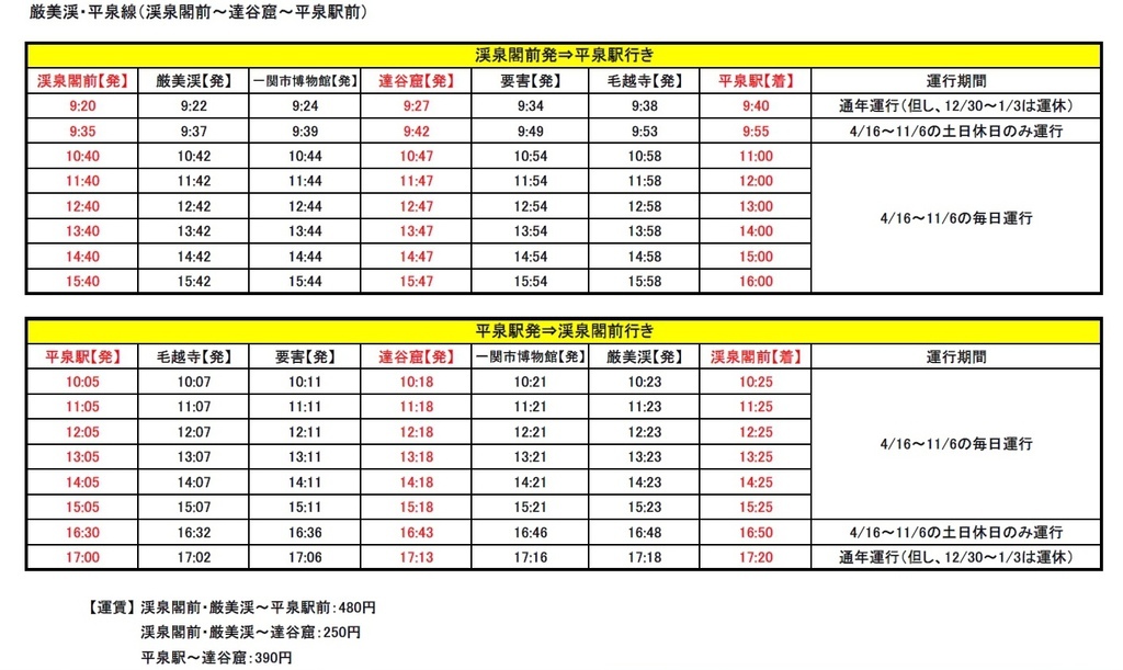 19嚴美溪-平泉巴士時刻表