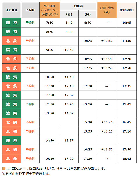高山-白川鄉-金澤 巴士時刻表.png