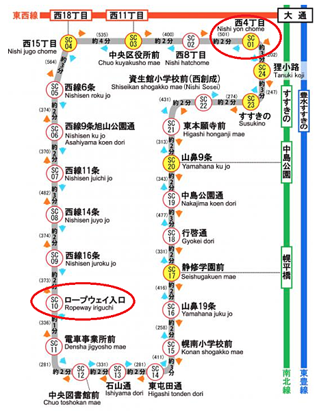 æ­å¹å°é¢é»éµè·¯ç·å(å¾çºè»ç«å¥å£æ¨ç¤º)