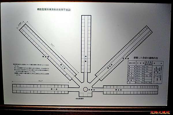 北海道 網走 博物館網走監獄 那一座很另類的博物館 忘路之遠近 痞客邦 北海道 網走 博物館網走監獄 那一座很另類的博物館 忘路之遠近 痞客邦