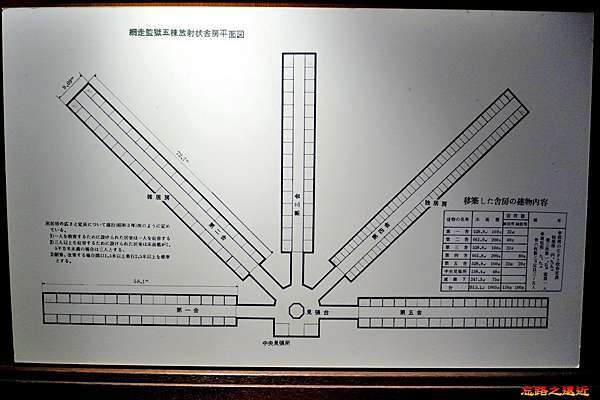 北海道 網走 博物館網走監獄 那一座很另類的博物館 忘路之遠近 痞客邦