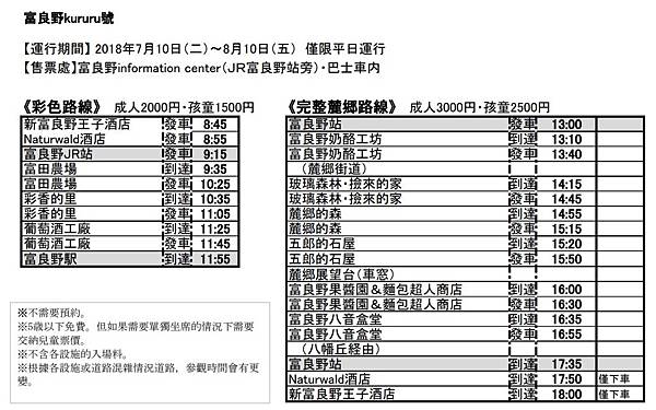 富良野 Kururu號時刻表-2018.jpg