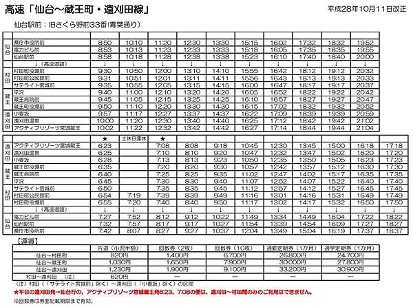 54宮城交通巴士時刻表