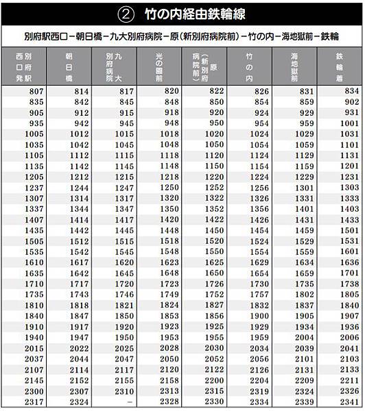 龜之井巴士2號時刻表