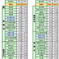 28熊本-延岡高速巴士時刻表 (2018-09).jpg