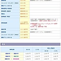 1PIRIKA號網頁介紹.jpg