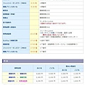 2White PIRIKA號網頁介紹.jpg