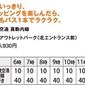 Outlet往機場巴士時刻