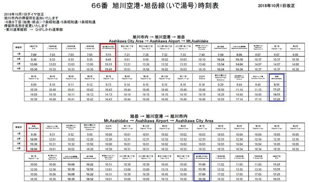 いで湯号時刻表