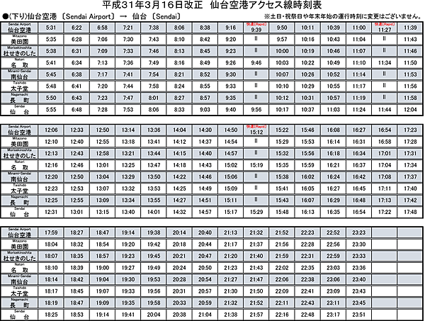 仙台空港アクセス線時刻表