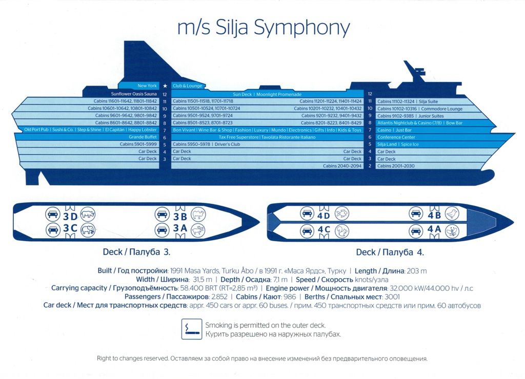 50Silja Symphony船艙結構