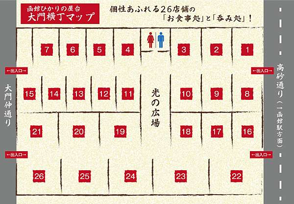 北海道 函館 函館光之屋台大門橫丁 北海道最大屋台村 含 交通 美食 拉麵 介紹 忘路之遠近 痞客邦