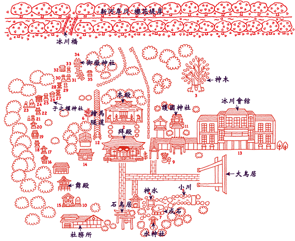 50川越冰川神社平面圖.png