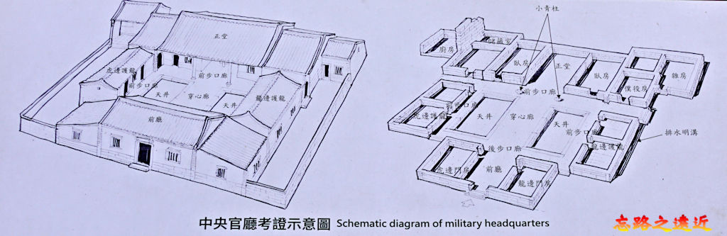 30滬尾砲台中央官廳示意圖.jpg