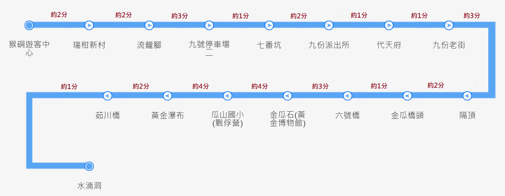 826公車路線圖.png