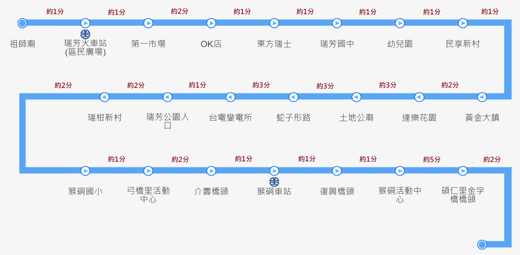 F808公車路線圖.png