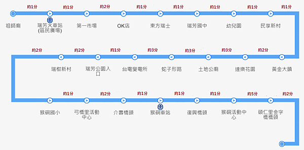 F808公車路線圖.png