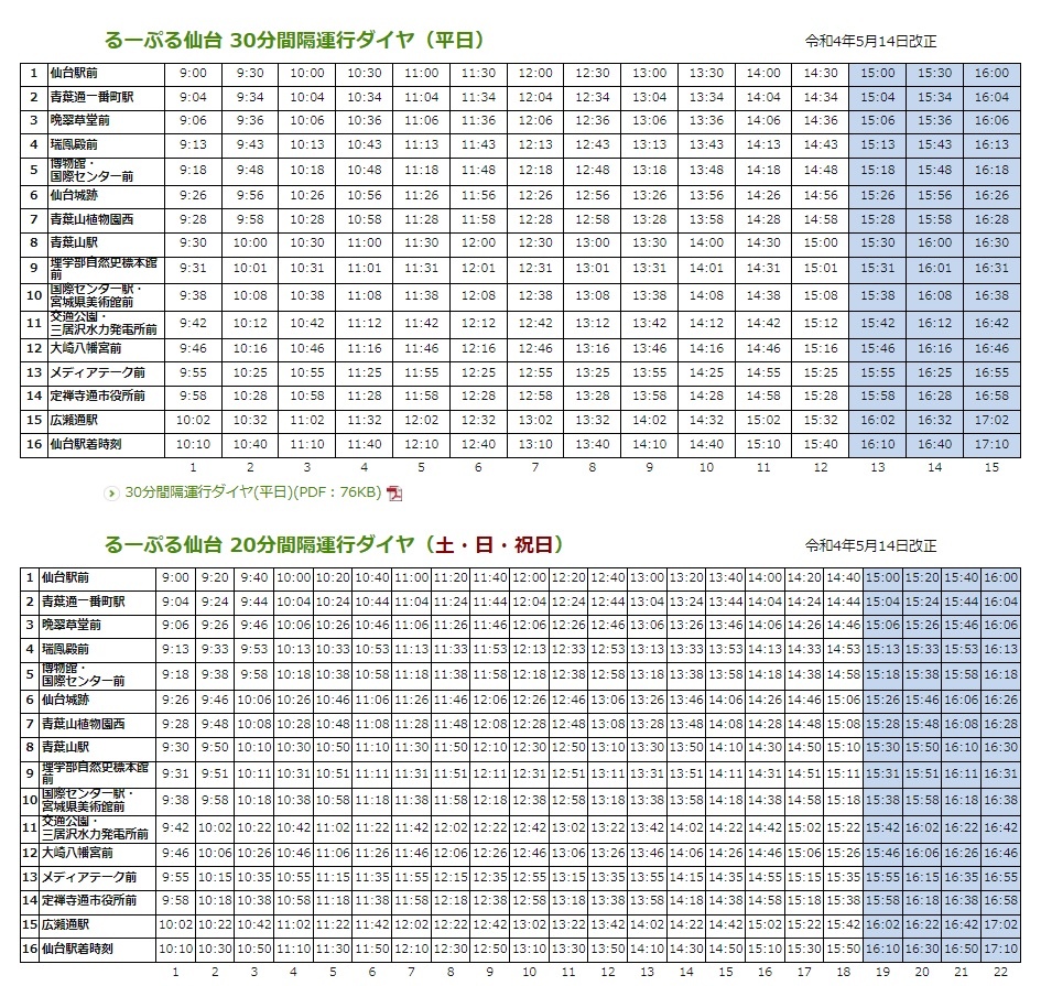 るーぷる仙台時刻表.jpg
