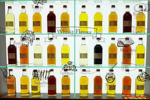 12宮城峽蒸餾所Visitor Center  展示Wisky Flavor.jpg