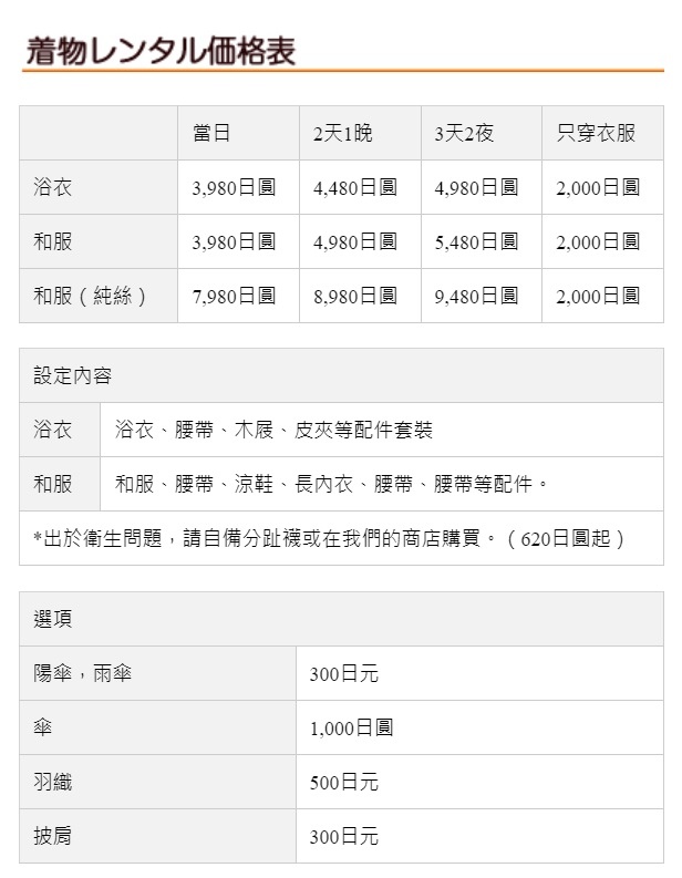 【山陽．山口】世界遺產 ~ 萩城下町散策－探訪武家屋敷、品嘗