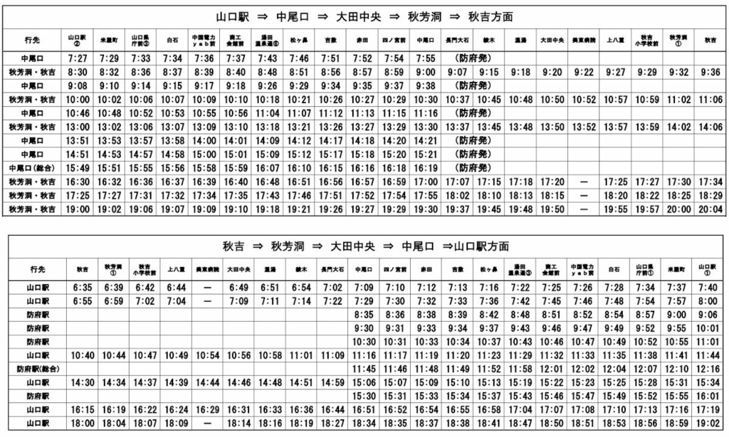 101中國JR巴士山口-秋芳洞 時刻表.jpg