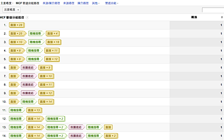 螢幕快照 2014-02-04 17.14.37