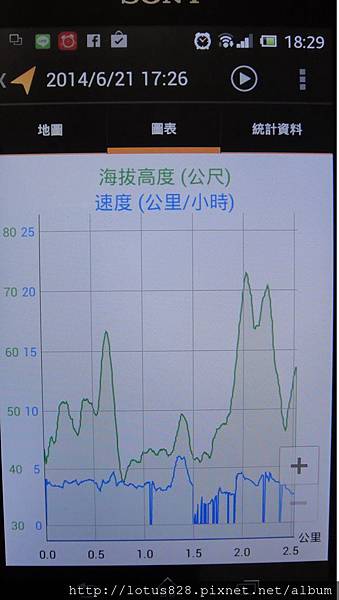 app里程記錄3.jpg