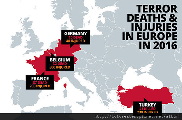 terror_eu2 terror_eu2