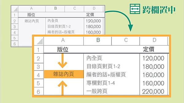 跨欄置中.JPG