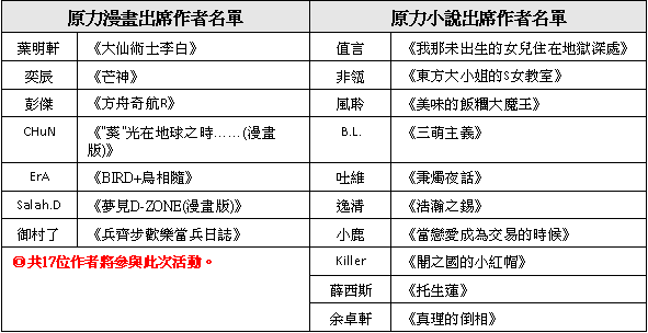工作的 讀書筆記12 18 人間道 痞客邦