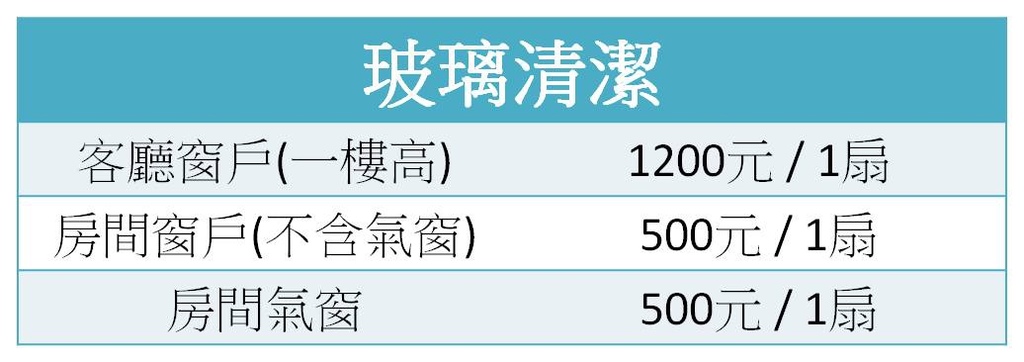 玻璃清潔台北.jpg 玻璃清潔台北.jpg