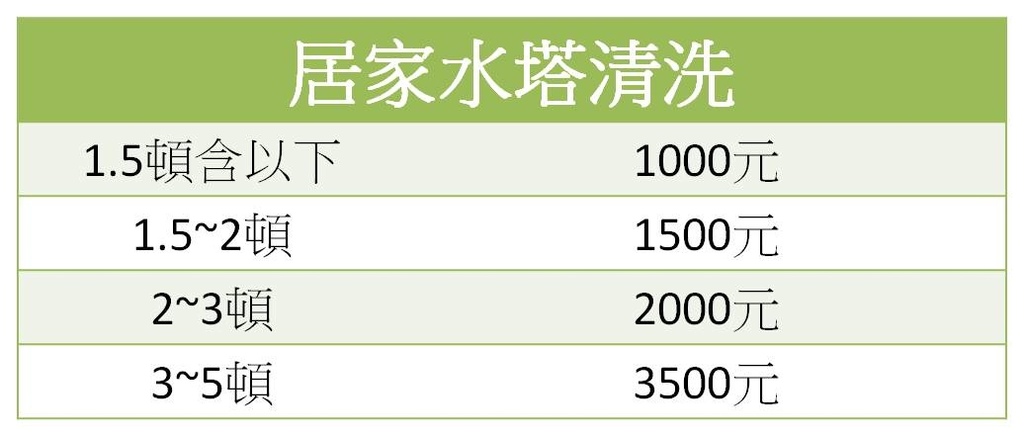 水塔清洗台北.jpg 水塔清洗台北.jpg