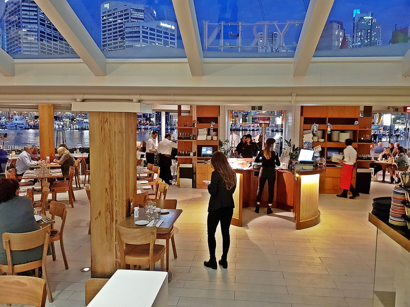 雪梨-景點-推薦-達令港-Sydney-DarlingHarbour-17docintaipei-travel-Australia (8)