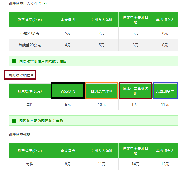 台灣寄國外明信片-17度C