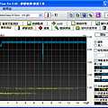 tdk trans-it mini 16g 黑魂版格式化後 標準測試.png