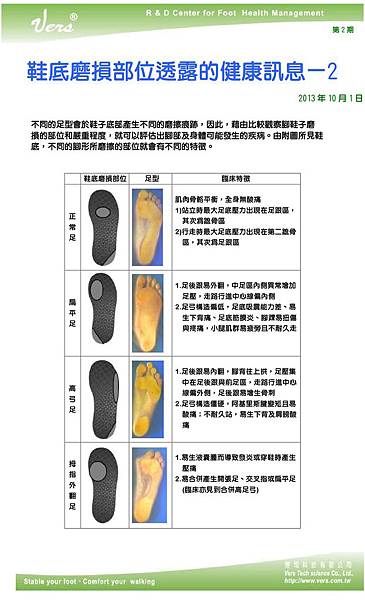 足部健康電子報第2期