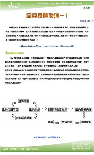 足部健康電子報第15期