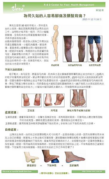 足部健康電子報52期.jpg