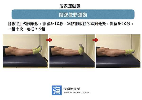 脛骨平台骨折 羅ㄧ強物理治療師 原 強物理治療所 痞客邦