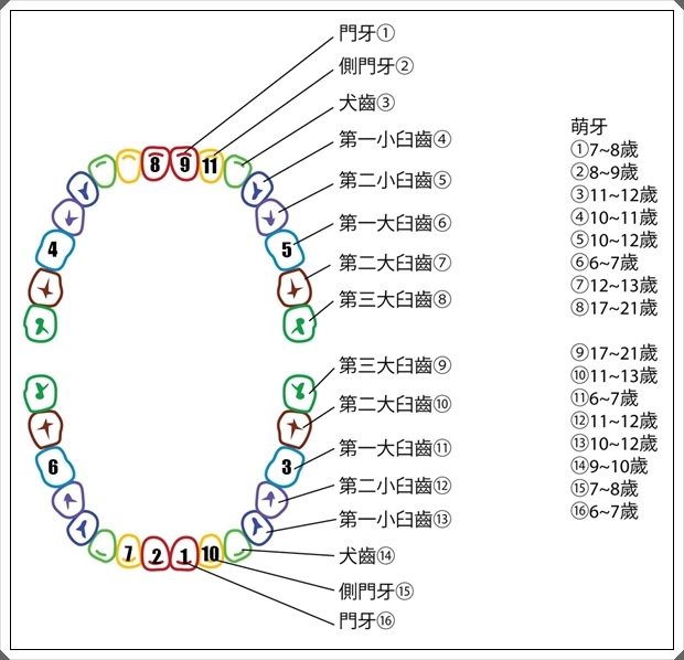 14-474