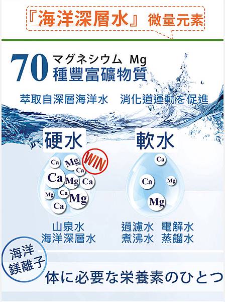 EDM05 試用