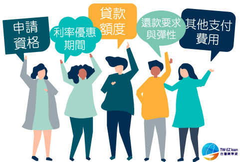 190905-示意圖-2019最新信用貸款利率.png