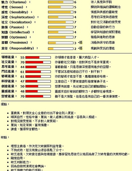 貼上的資料_2653.jpg