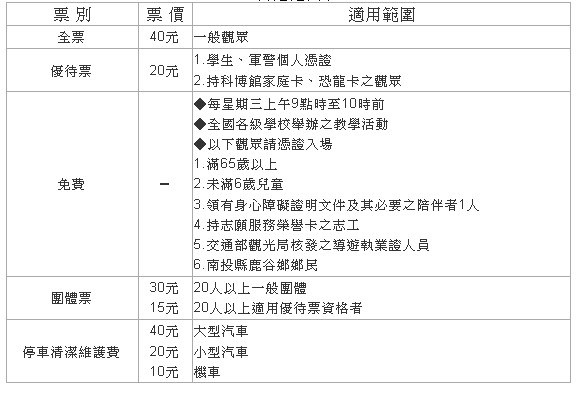 全螢幕擷取 201462 上午 120143-001