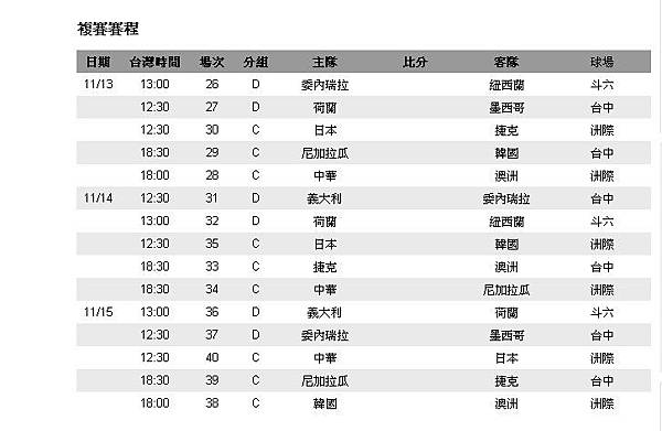 全螢幕擷取 20141112 下午 054208