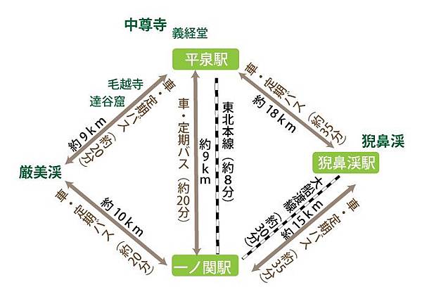 一關平泉一日券.jpeg 一關平泉一日券.jpeg