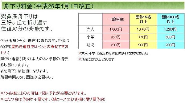 猊鼻溪料金.jpg 猊鼻溪料金.jpg