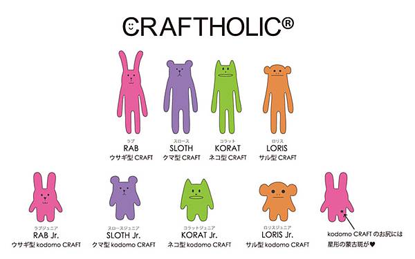 CRAFTHOLIC。光療。彩繪。nailart