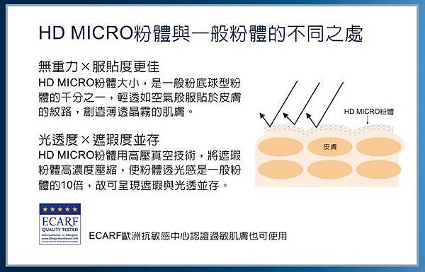 歌劇魅影。HD 高解析逆齡無瑕粉底