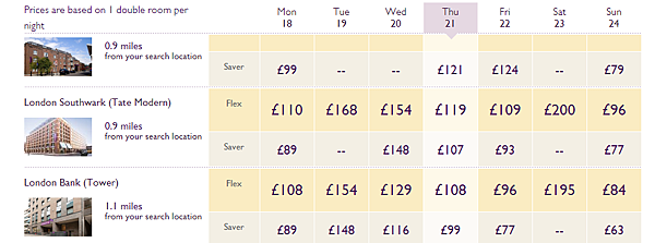 Premier Inn Price.PNG